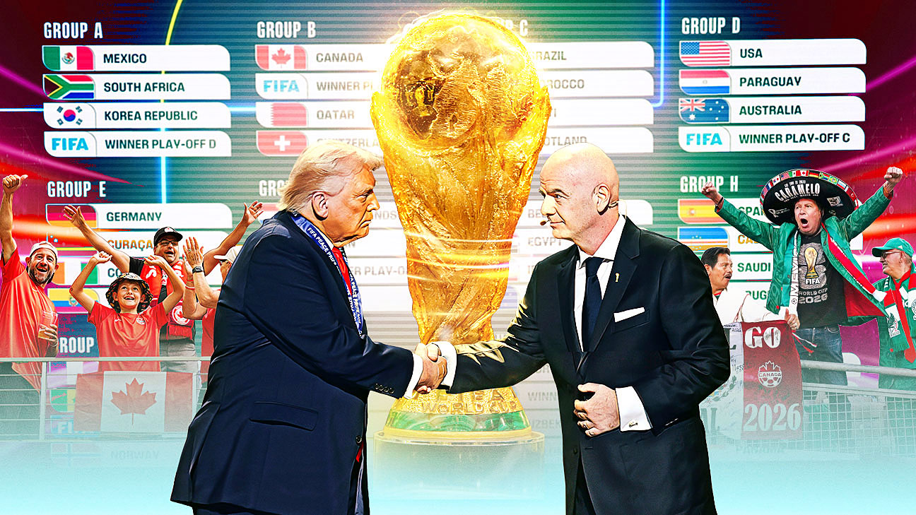 2026世界杯前瞻：规模空前、争议缠身的美国、加拿大和墨西哥联合主办