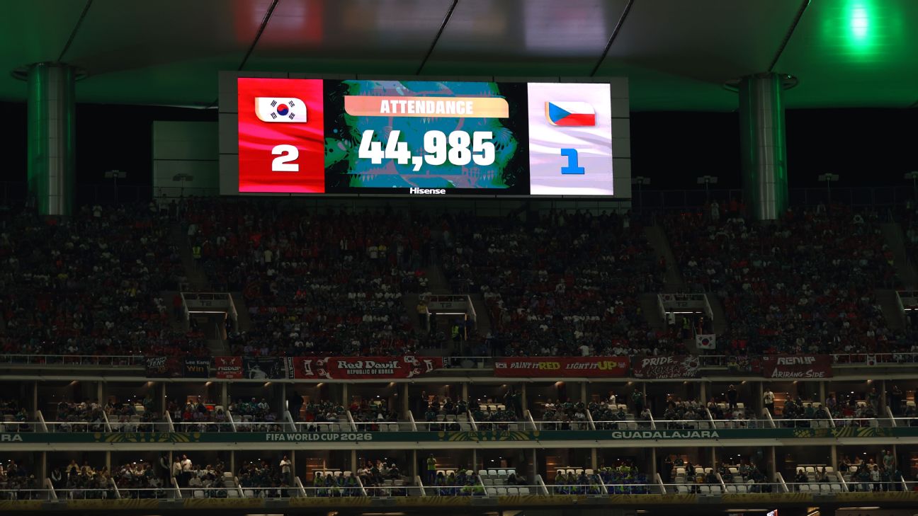 FIFA 为韩国对捷克比赛 4.5 万上座人数辩护，空座质疑引发争议